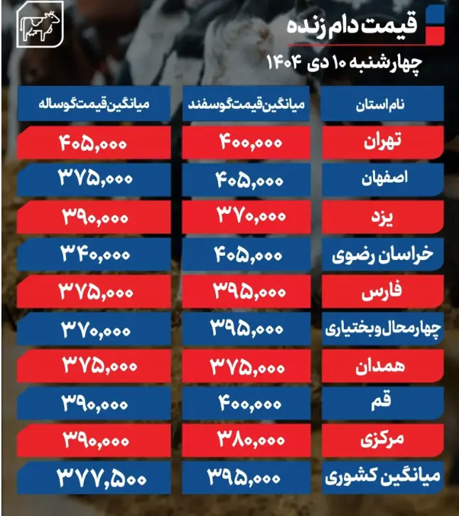 Screenshot 2025-12-31 100238