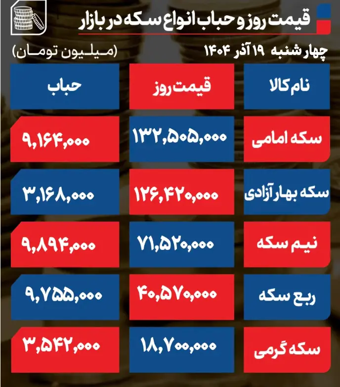 Screenshot 2025-12-10 184809