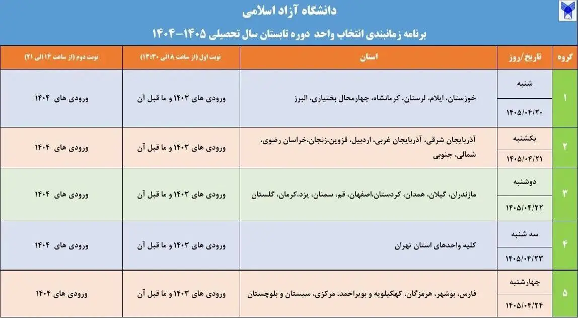 دانشگاه آزاد