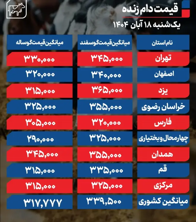 Screenshot 2025-11-09 105304