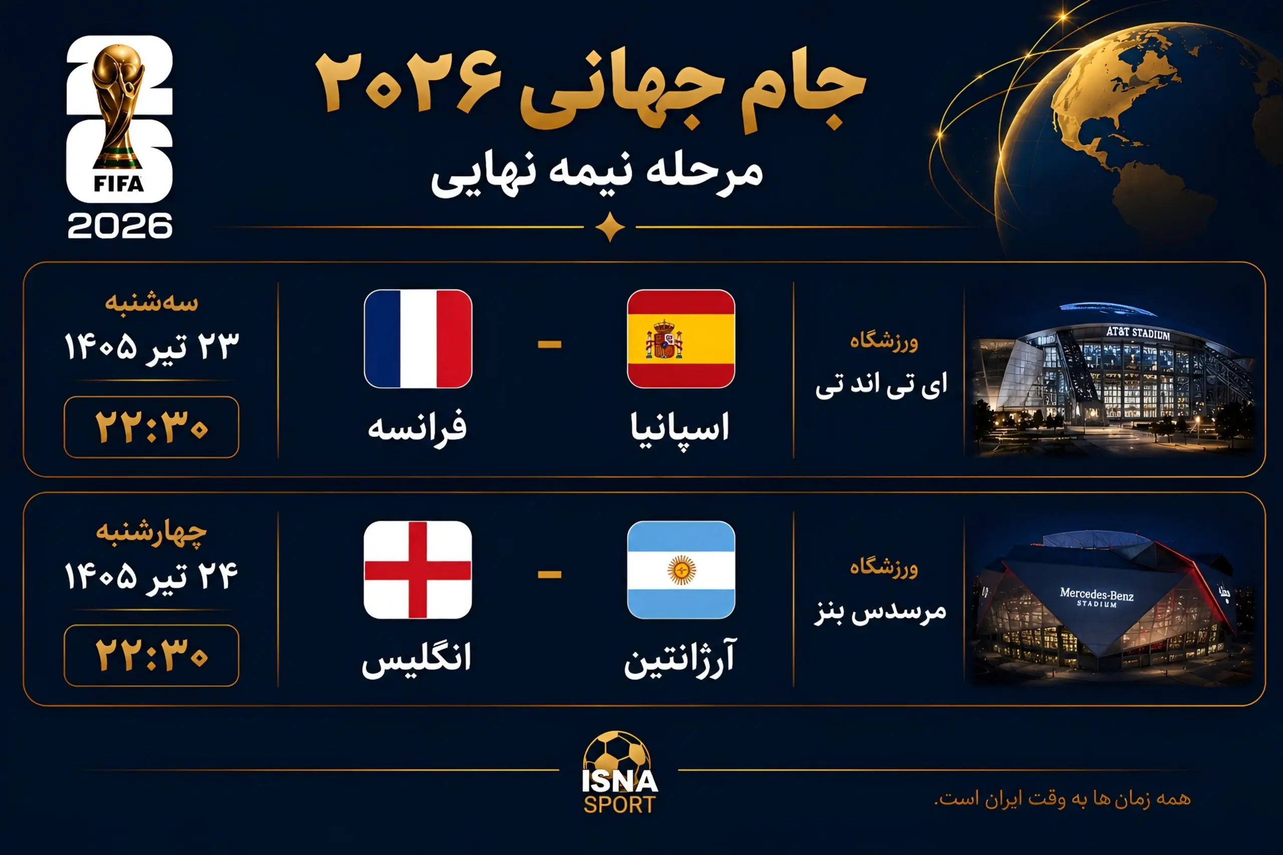 برنامه بازیهای جام جهانی ۲۰۲۶ مرحله نیمه نهایی