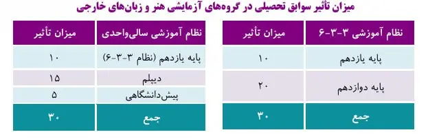 6fac1db26b6b44f7a6dfd91b590dd6f3