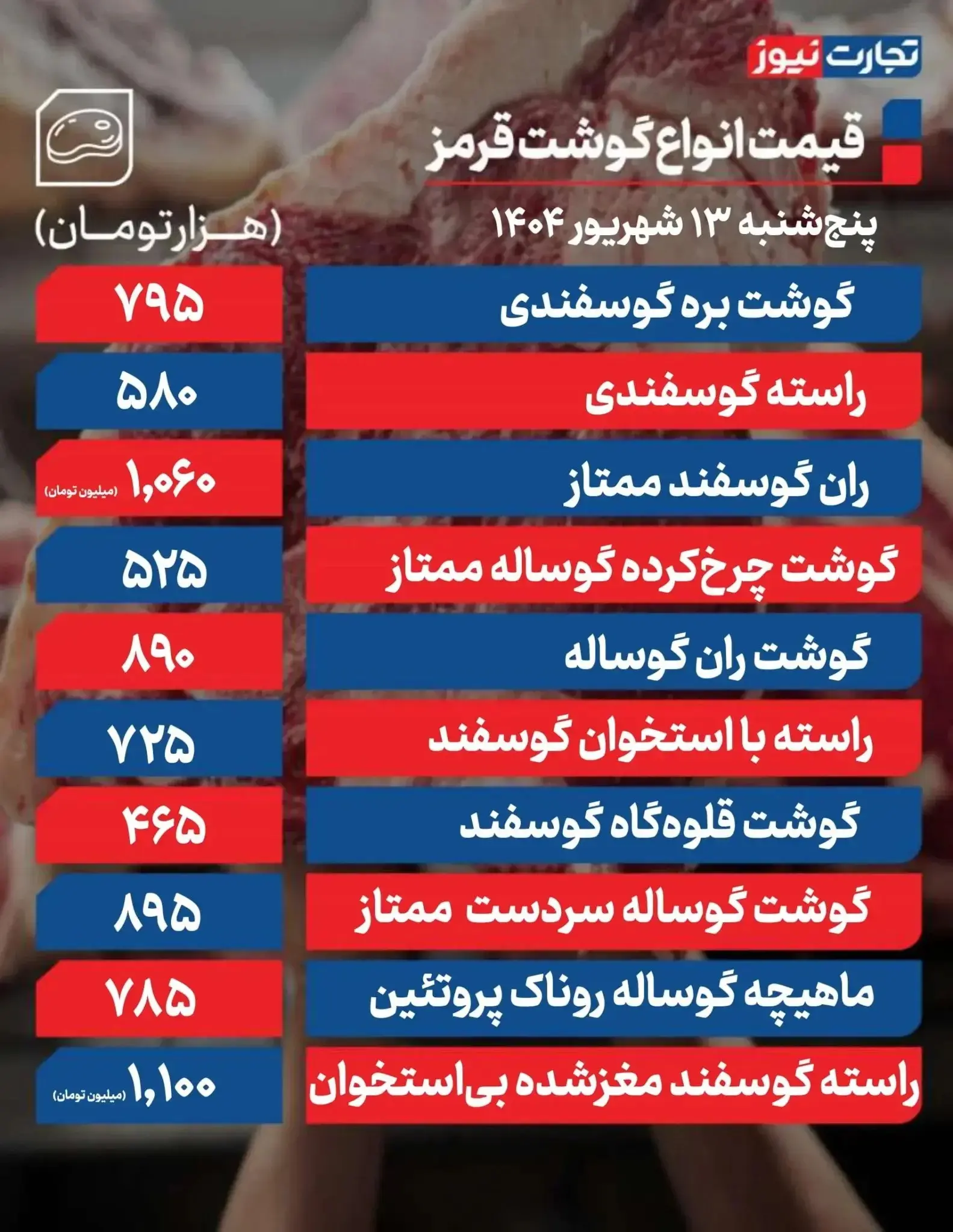 گوشت قرمز۱۳ 