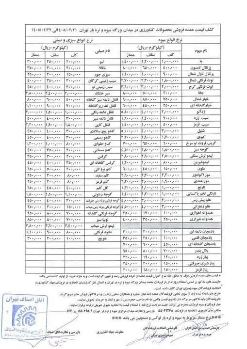 میوه