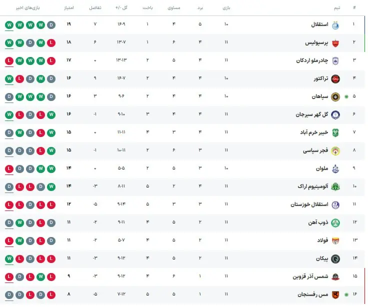 photo_2025-11-30_18-21-51