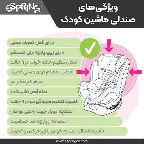 صندلی ماشین کودک اسپرینگ