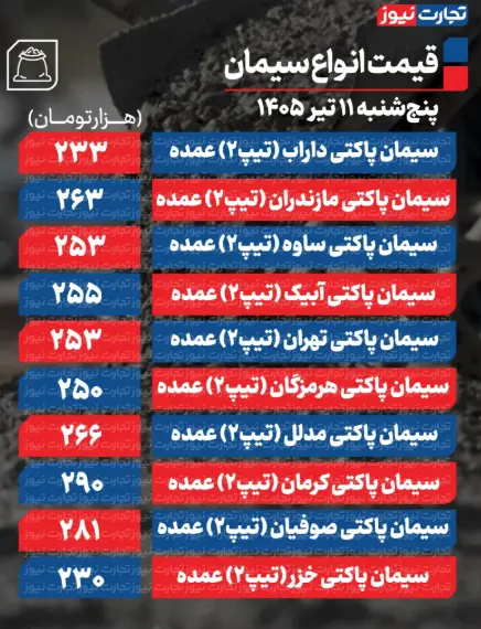 ذذ