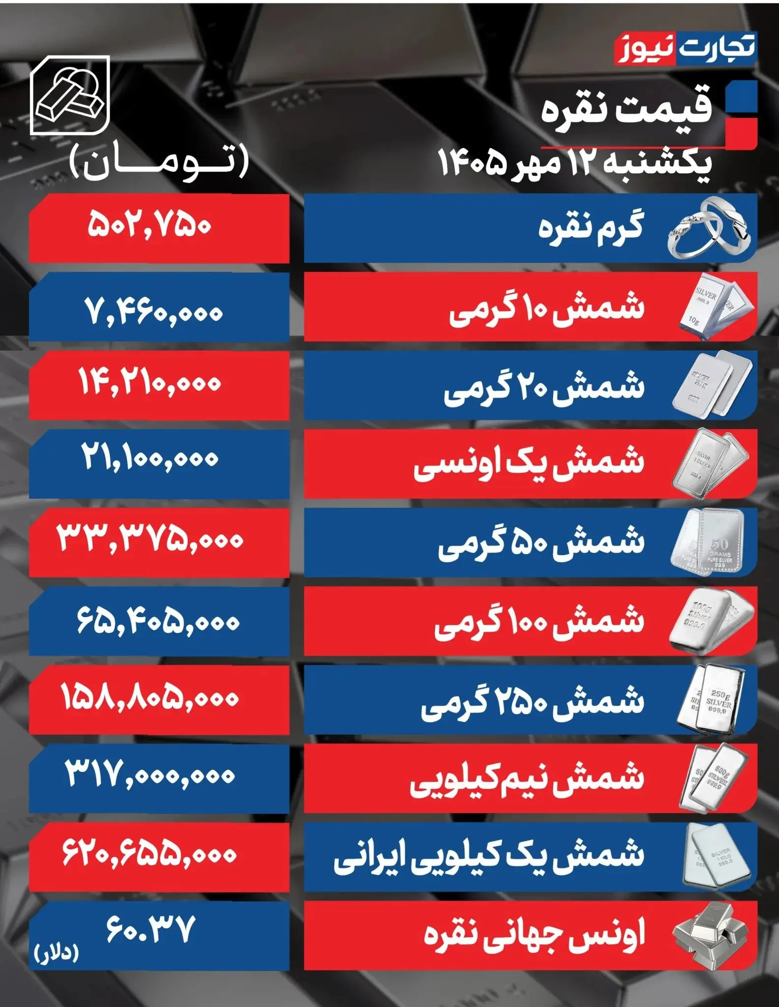 نقره