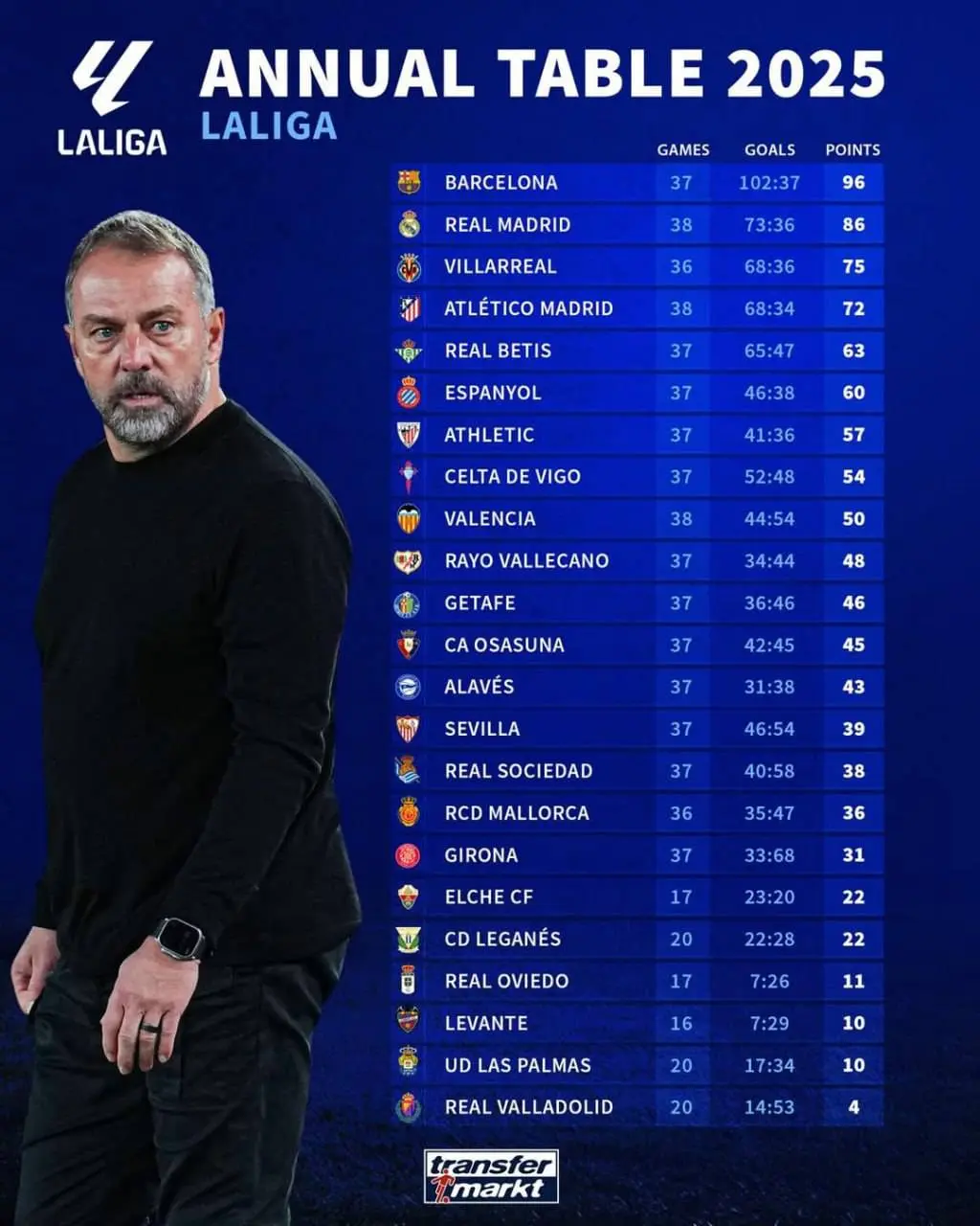 IMG_20251228_080705_228