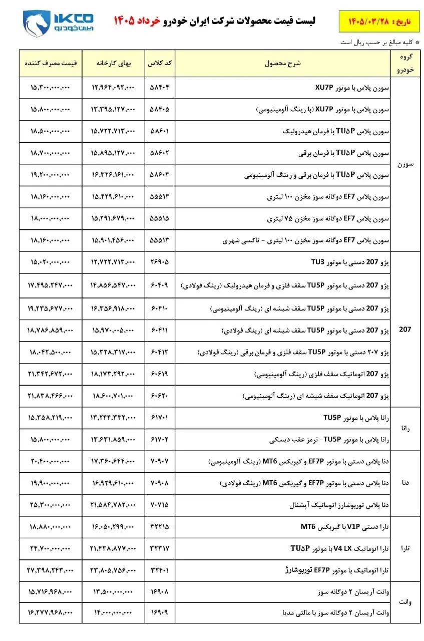 ایران خودرو