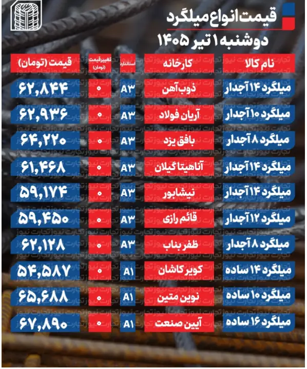 Screenshot 2026-06-22 111320
