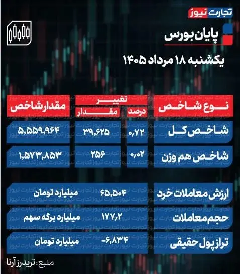 18-مرداد-ak