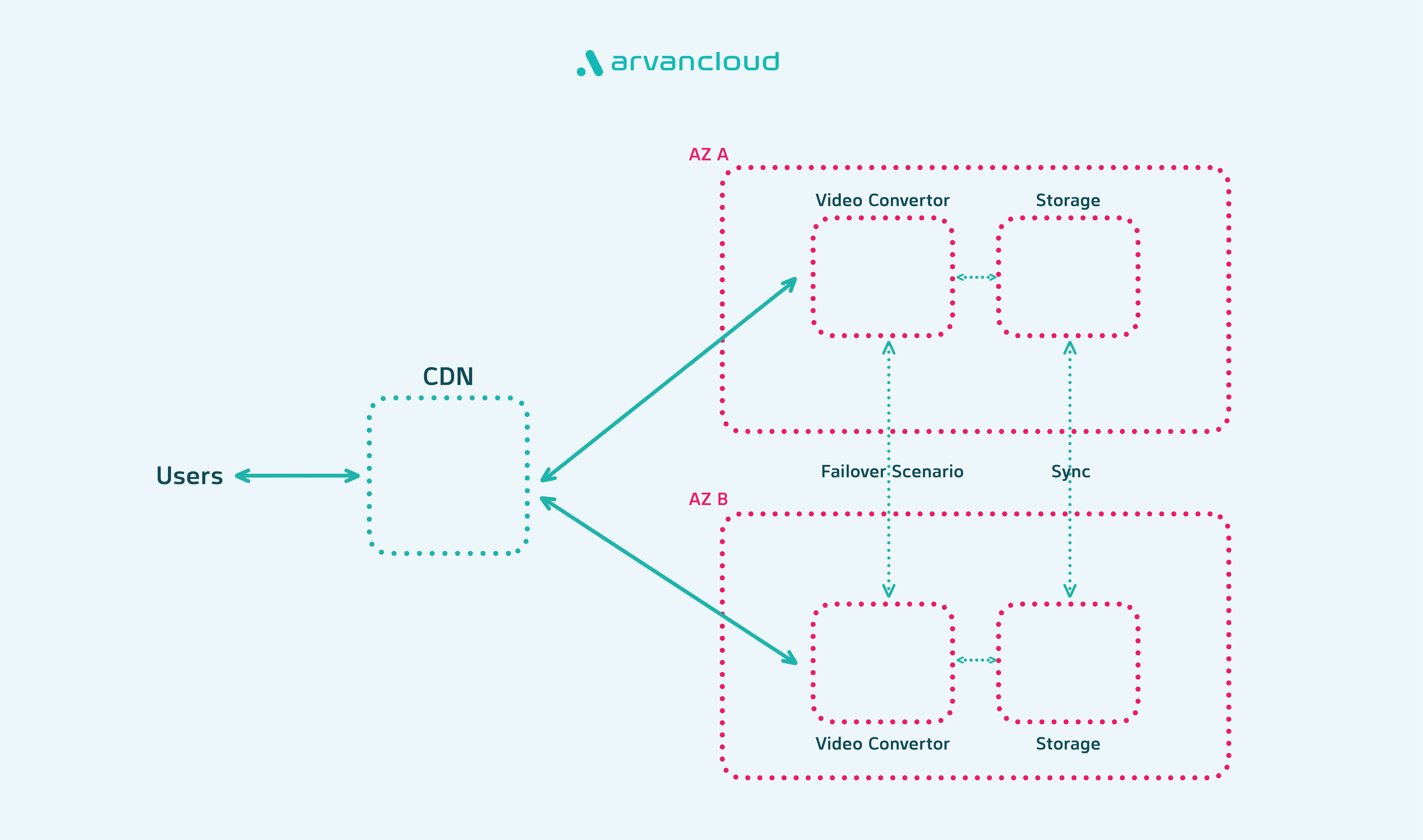 Infography. Saber-01