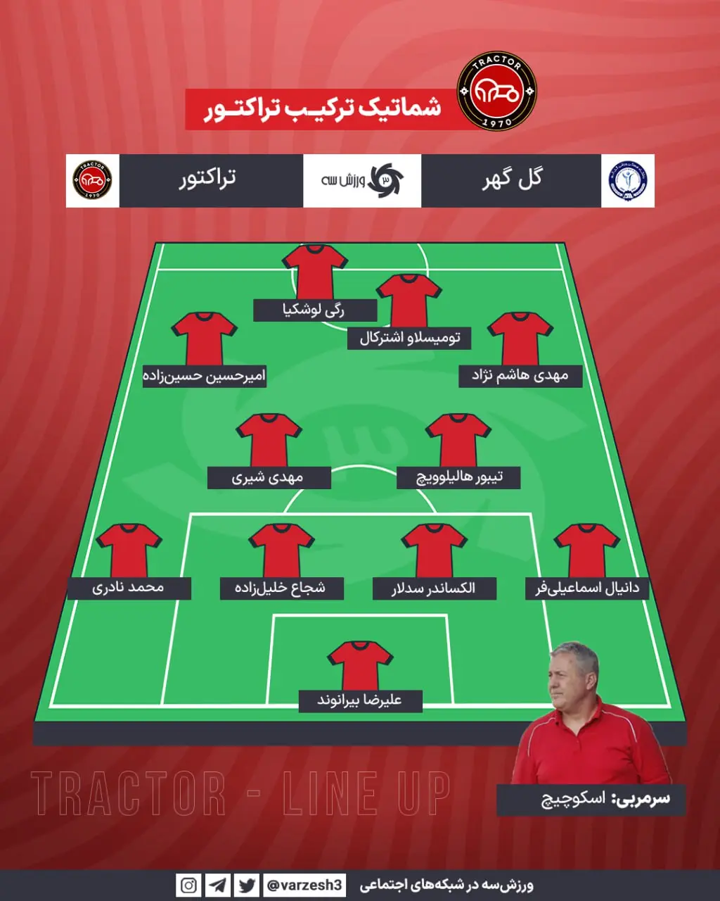 تراکتور