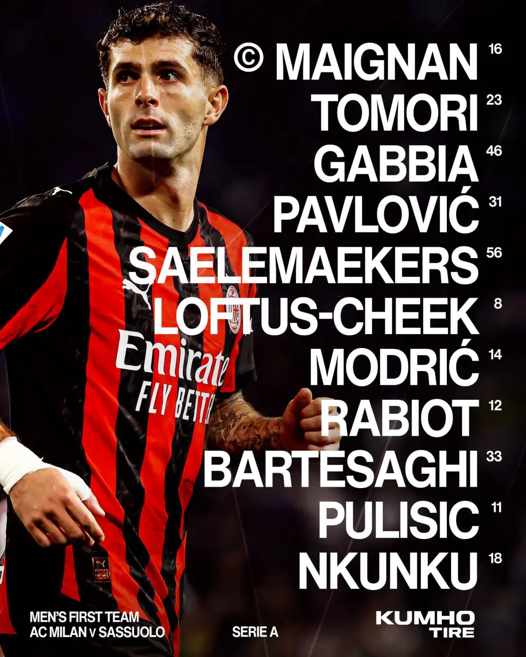 ترکیب میلان برابر ساسولو