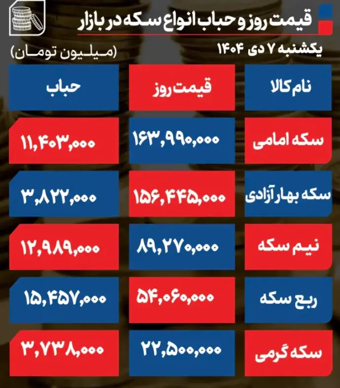 Screenshot 2025-12-28 184515