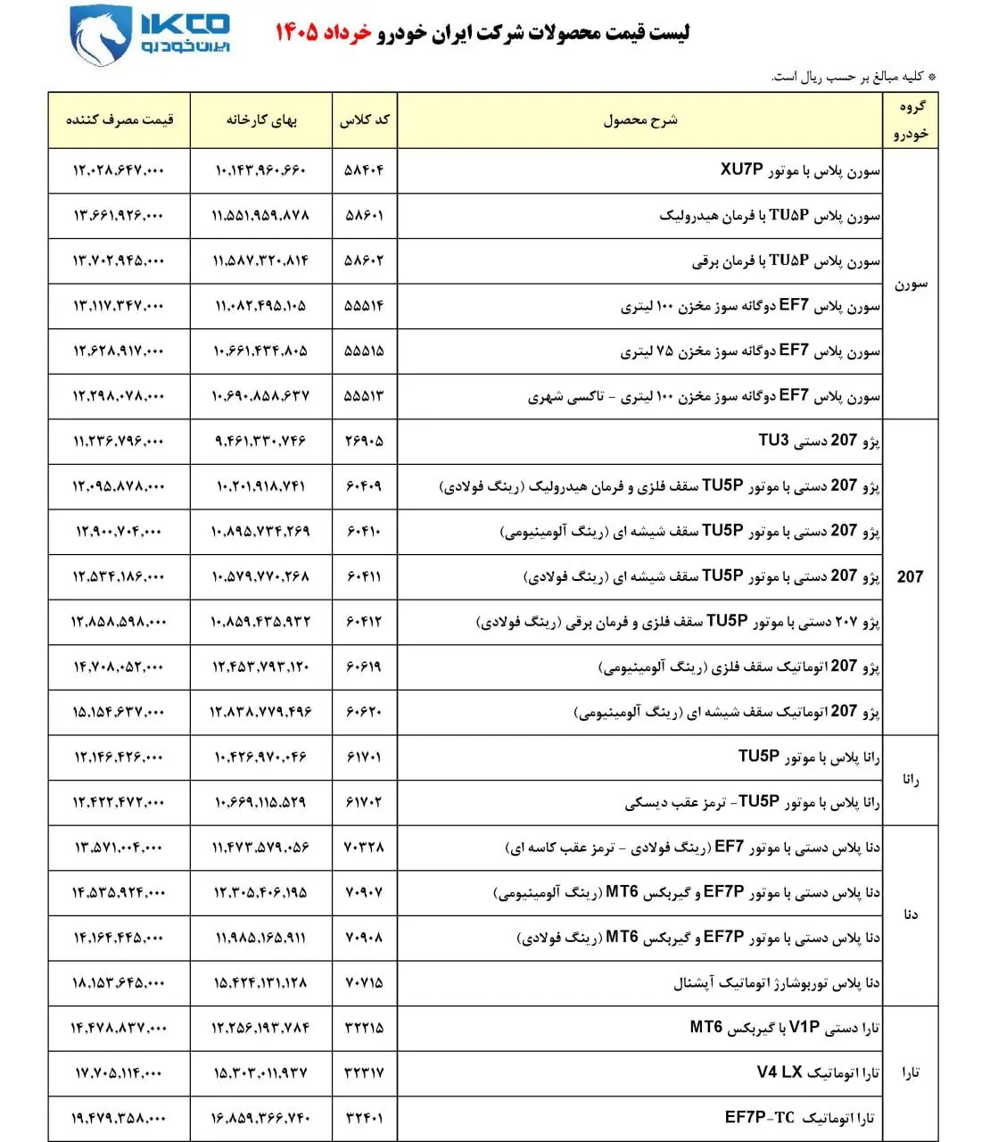 خودرو