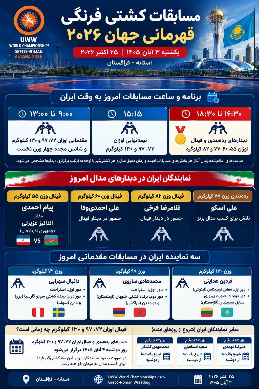 برنامه مسابقات امروز