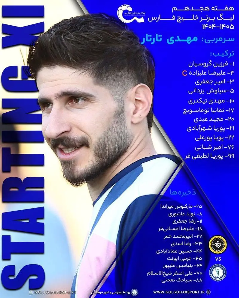 ترکیب سپاهان و گل‌گهر