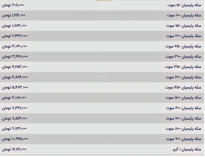 Screenshot 2025-12-01 143032