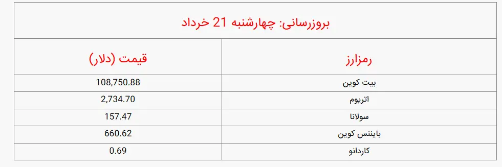 Screenshot 2025-06-11 071344