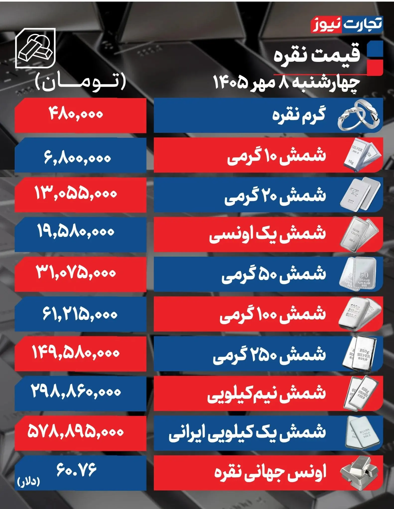 نقره