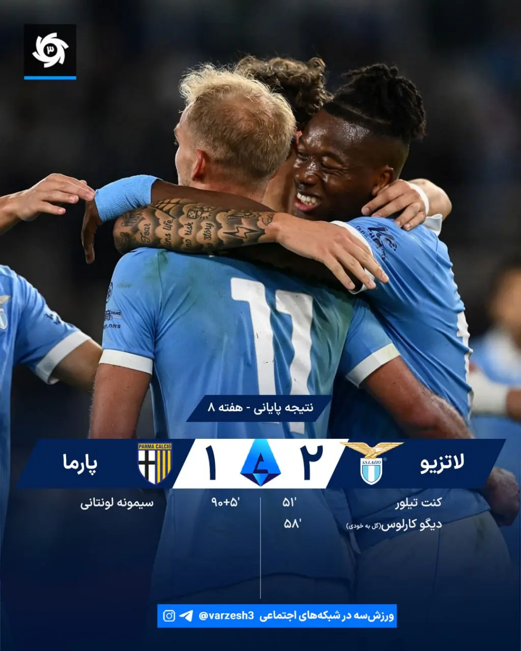 نتیجه بازی لاتزیو و پارما؛ ۲ بر یک