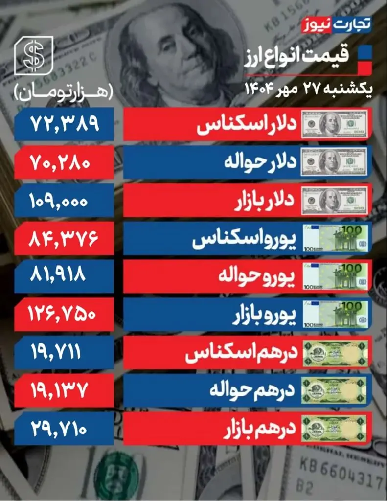 طلا1
