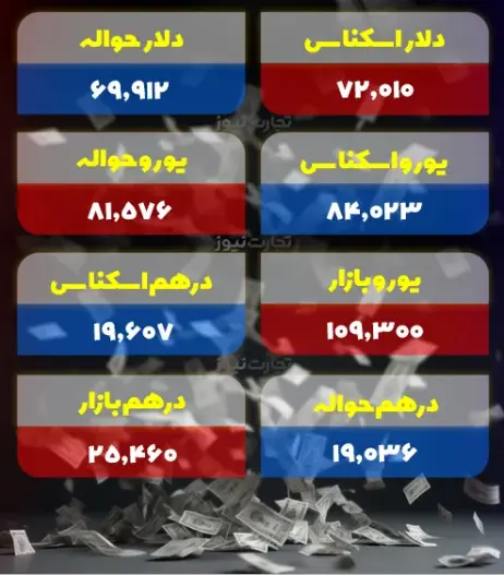 Screenshot 2025-08-19 143829