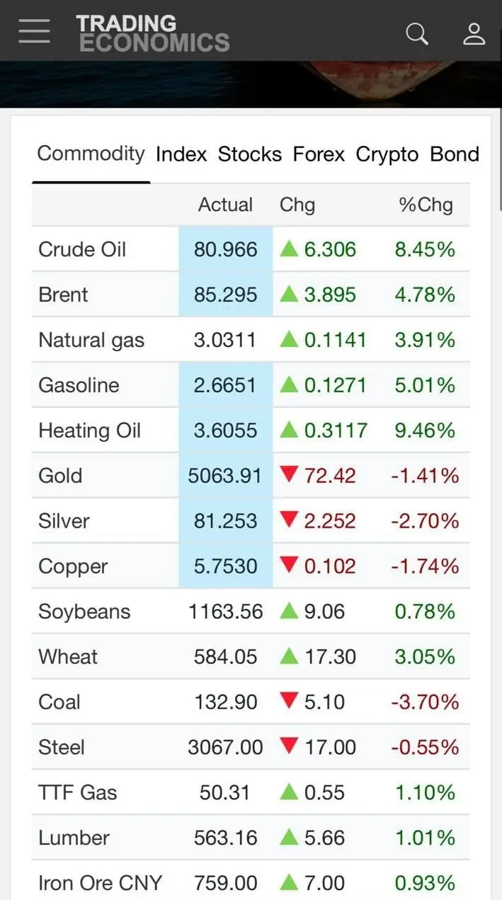 14041215072628893358840510