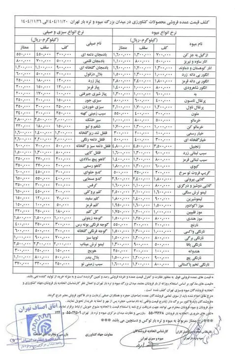 میوه و سبزی ۲۲ بهمن