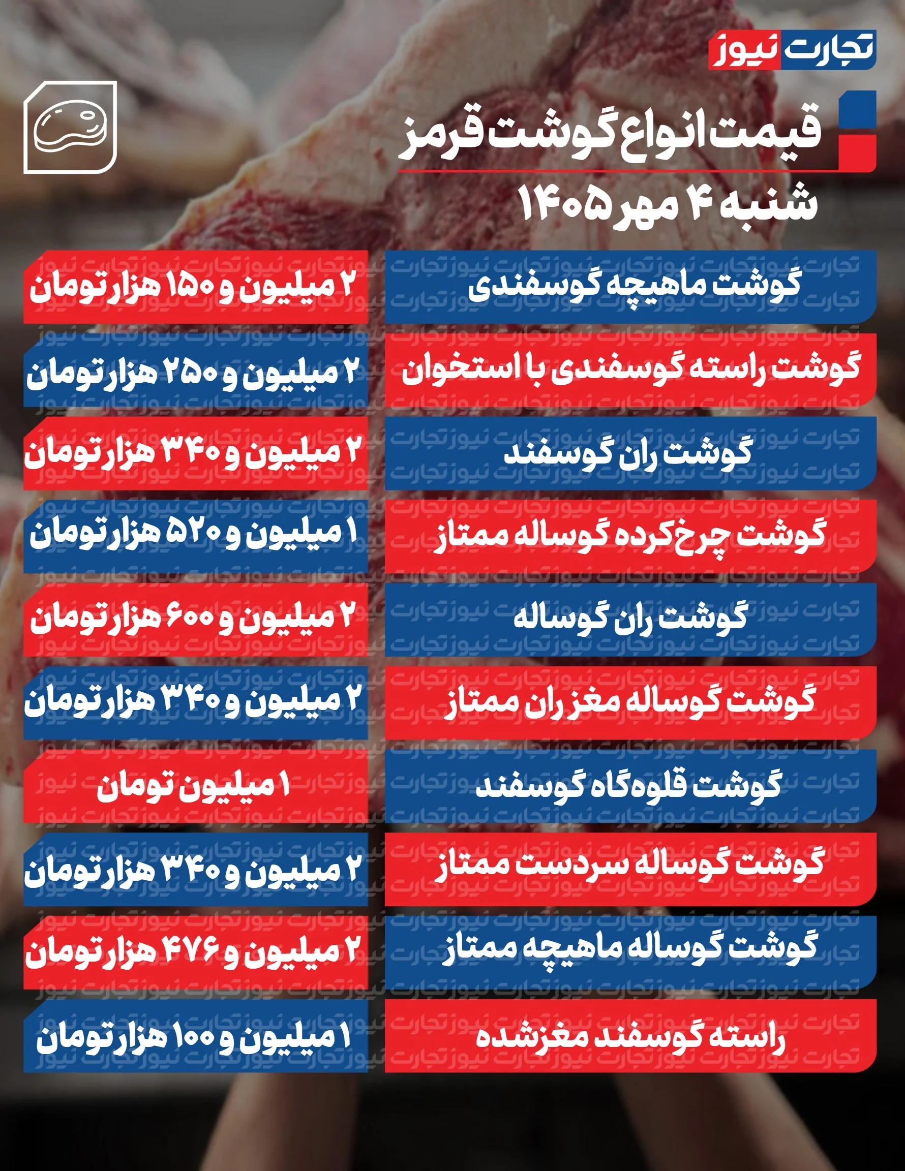 گوشت قرمز