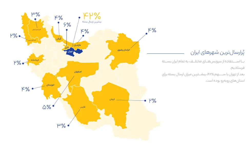 دیجی‌‌اکسپرس