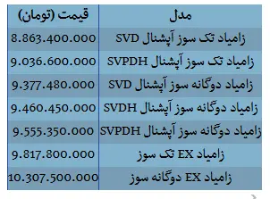 Screenshot 2025-11-03 140839