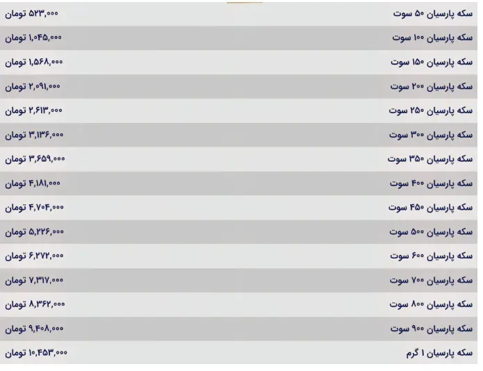 Screenshot 2025-11-09 141505