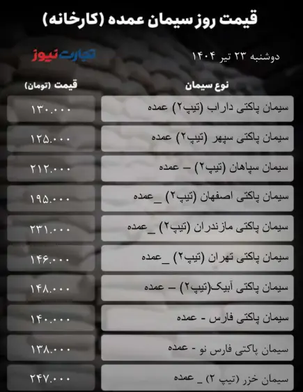 سس