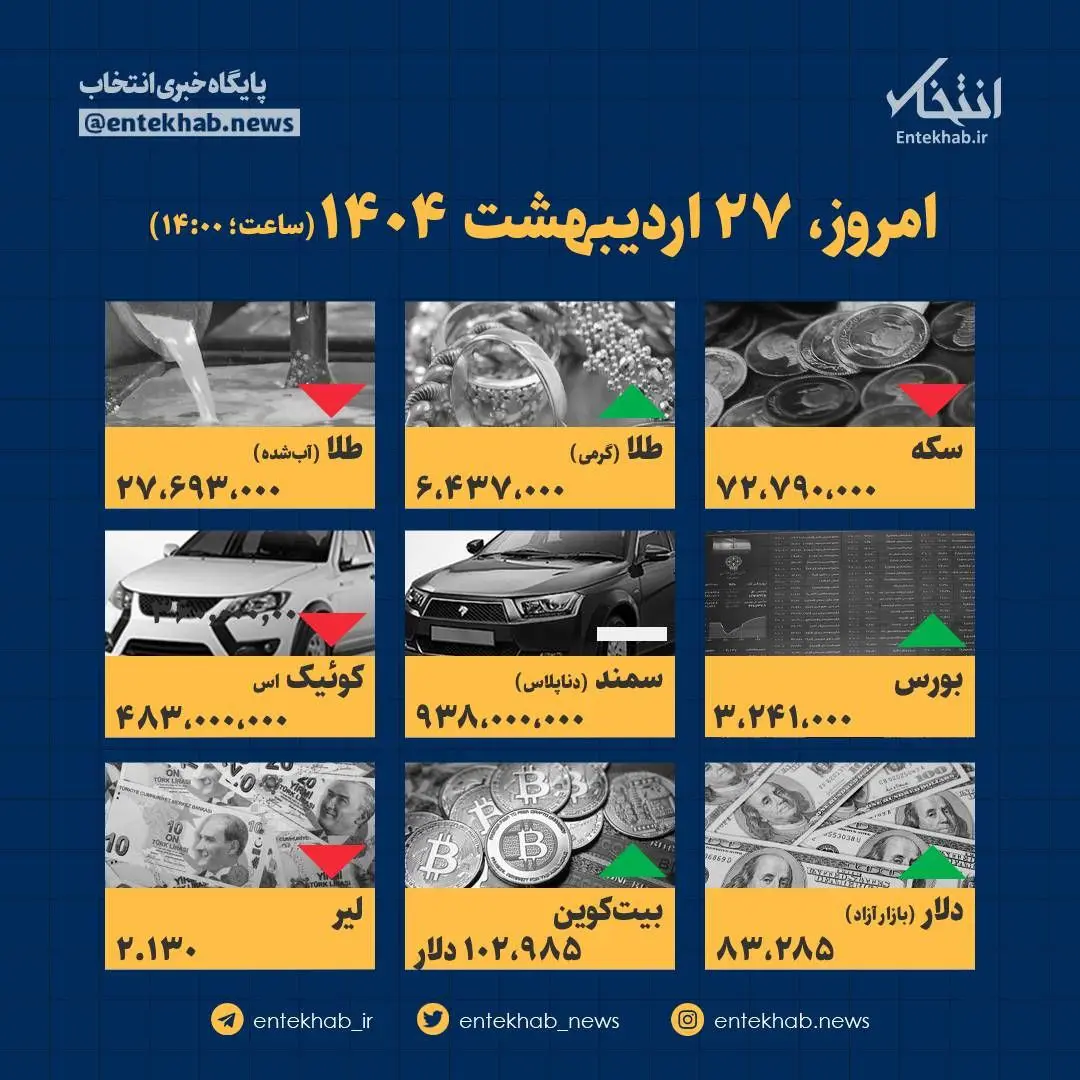 خودرو و طلا