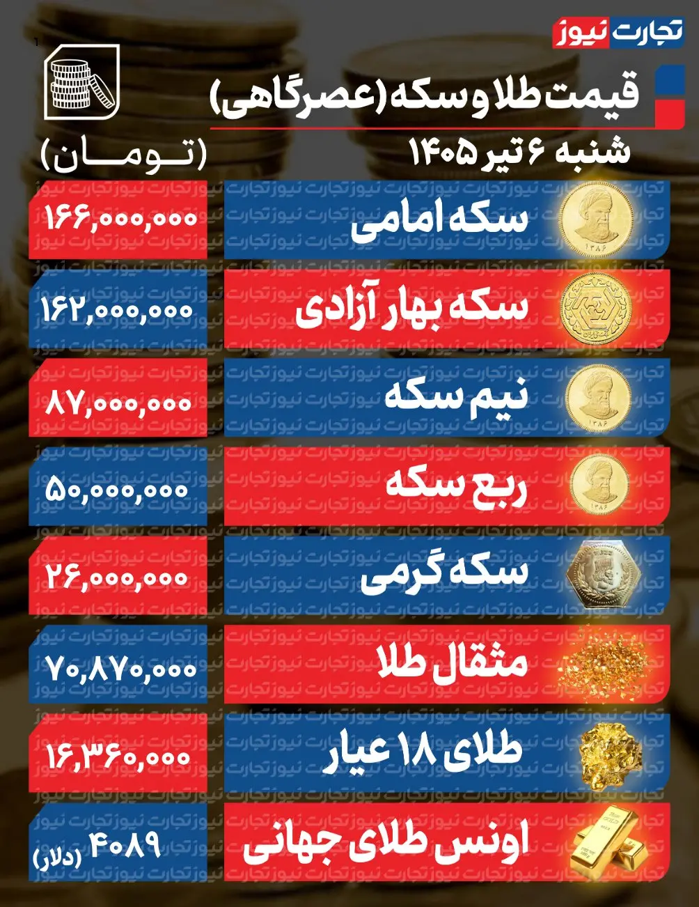 طلا