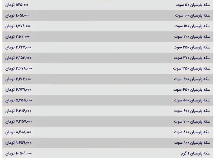 Screenshot 2025-11-04 140229