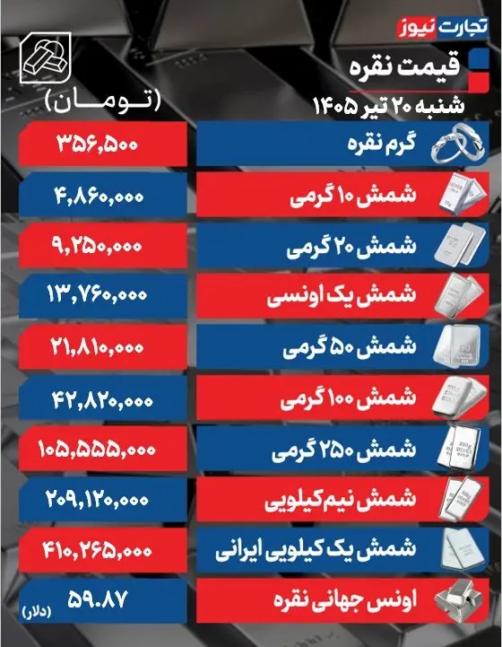 نقره