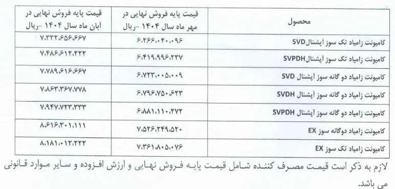 نیسان