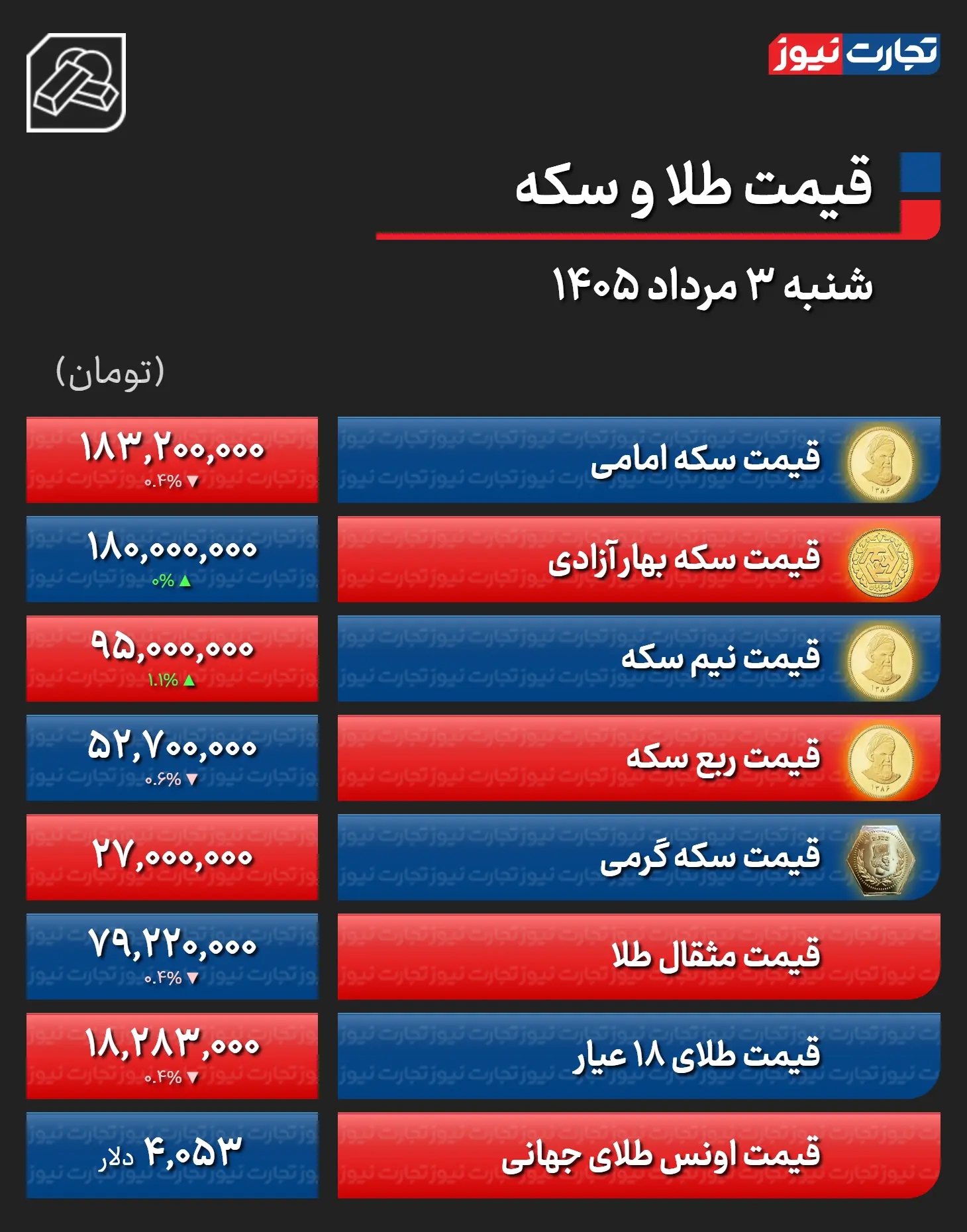 نقره