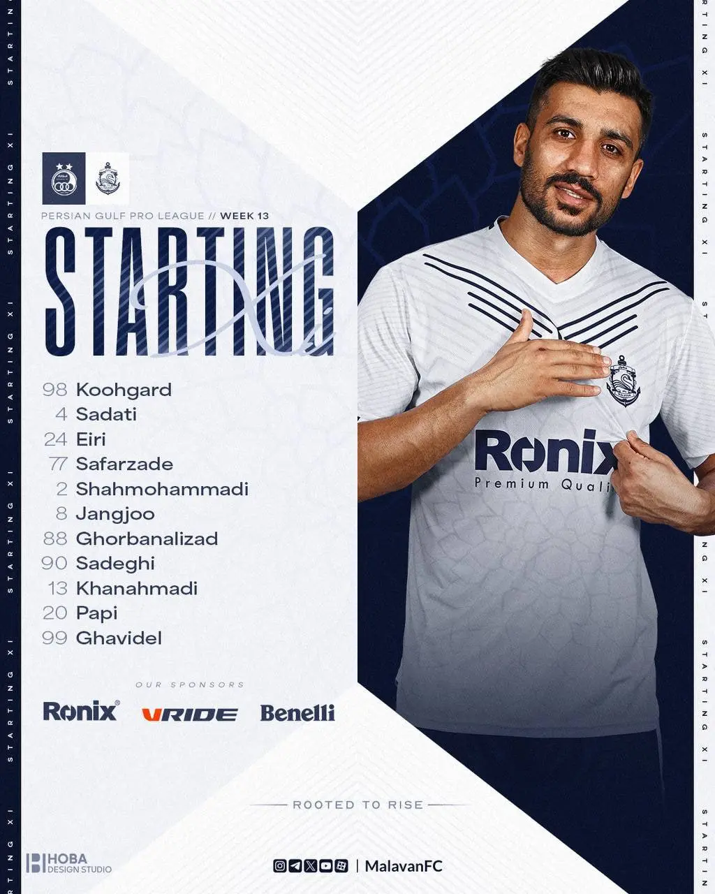 ترکیب ملوان مقابل استقلال