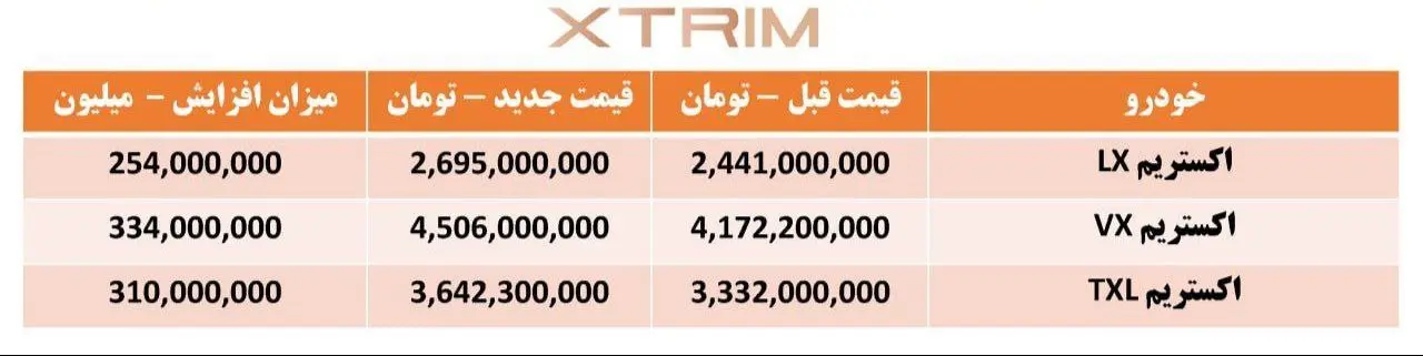 اکستریم