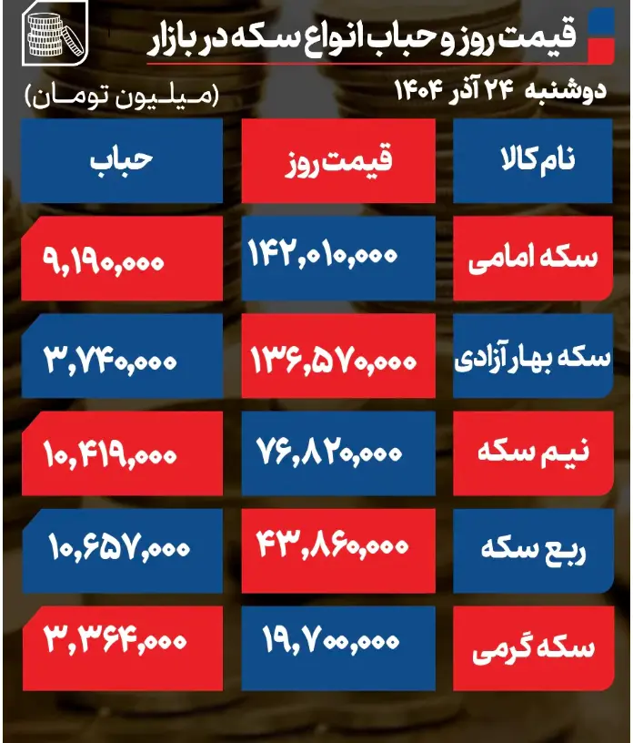 Screenshot 2025-12-15 184707