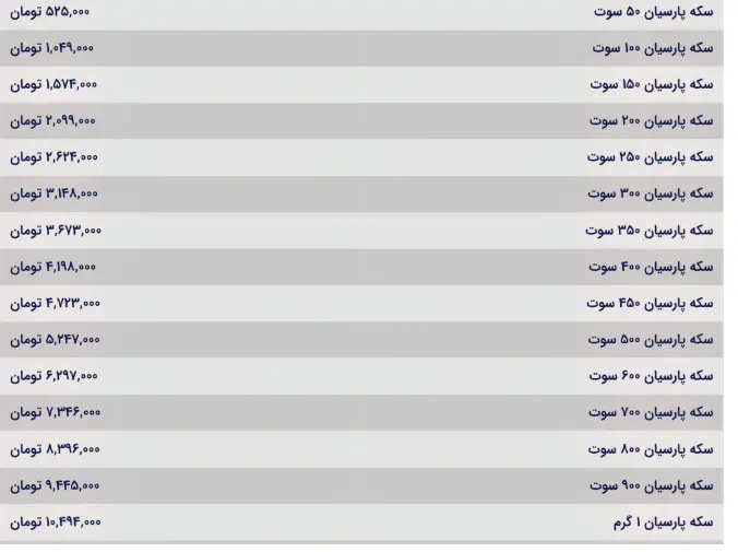 Screenshot 2025-11-03 142350