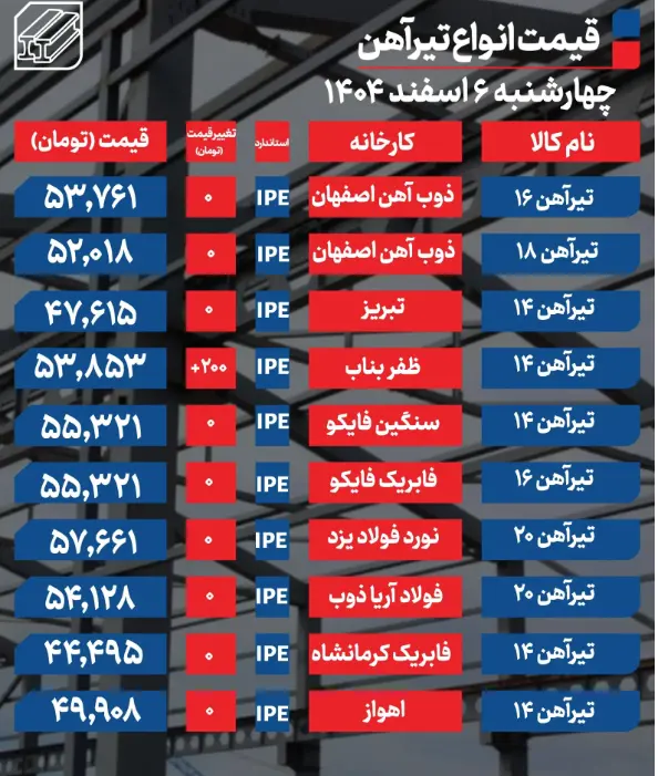 Screenshot 2026-02-25 111650