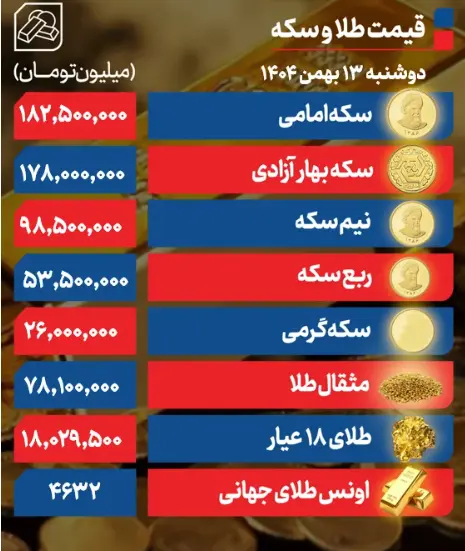 Screenshot 2026-02-02 142125