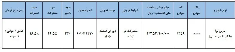 14040911225736303349095610