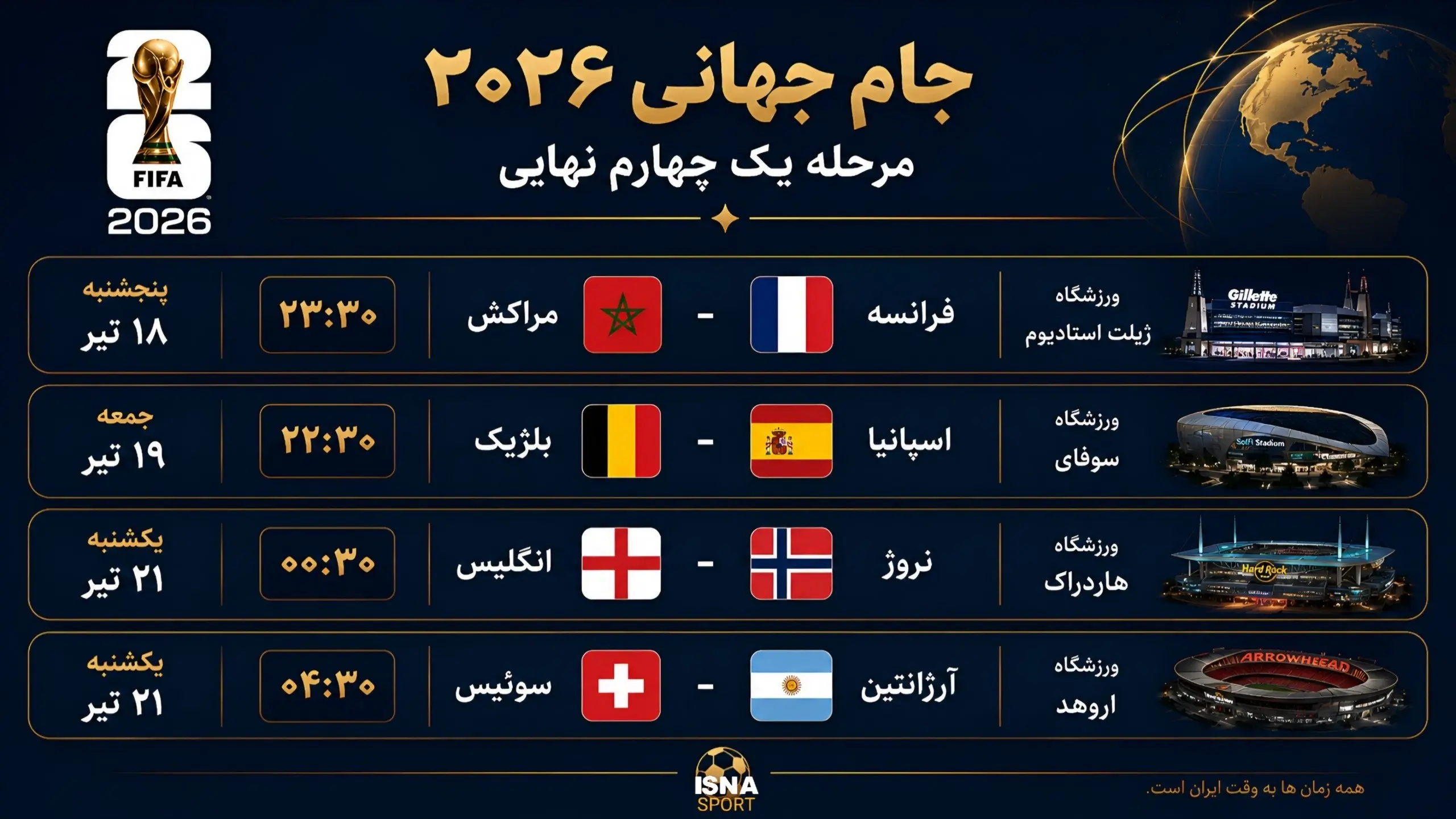 برنامه کامل مرحله یک چهارم نهایی جام جهانی ۲۰۲۶